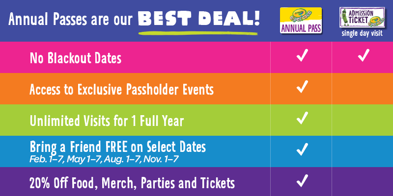 Our Best Deal with three bonus months! Annual Passholder benefits